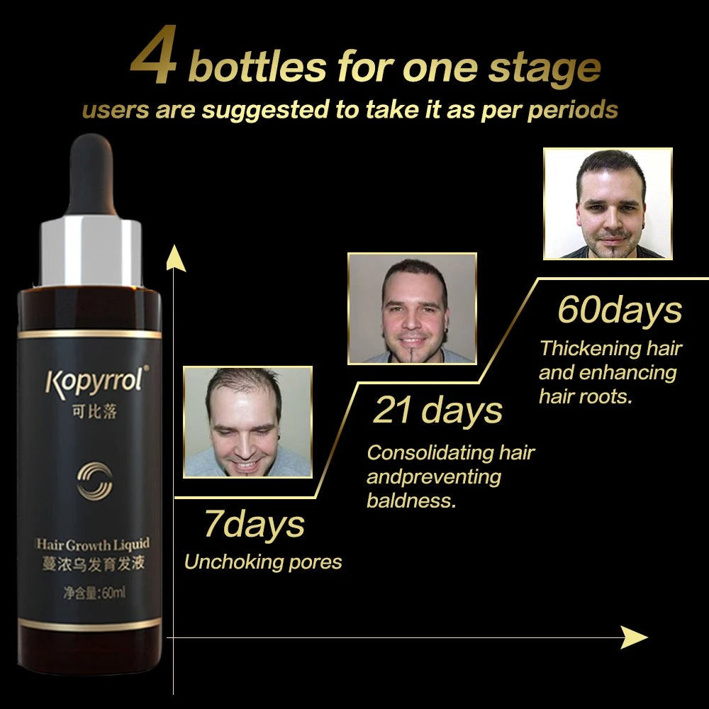 Hair Root Growth Renewal Liquid