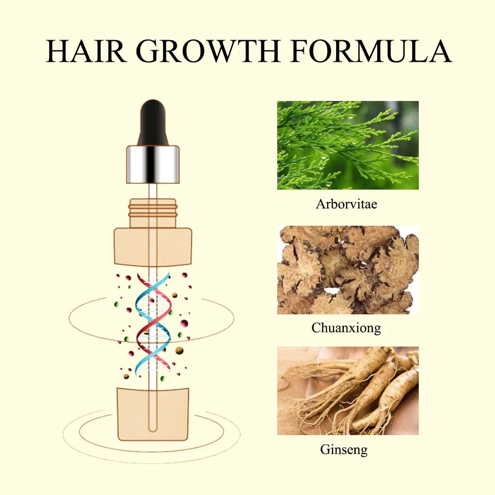 Hair Root Growth Renewal Liquid
